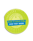 Birth Control Pills: How They Work